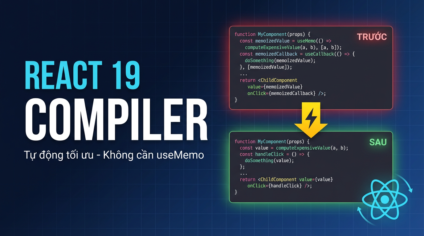 React 19 Compiler: Auto-Memo & Tăng Performance