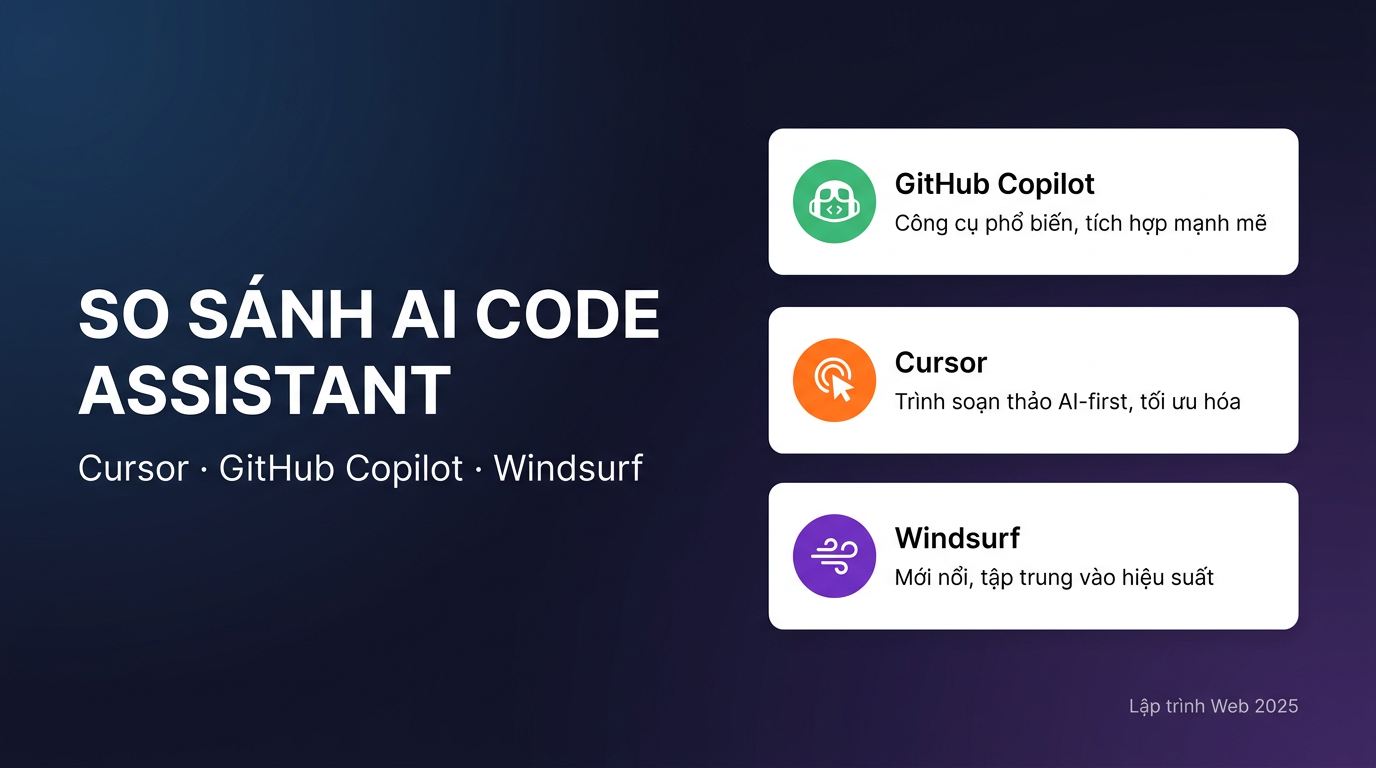 Cursor vs Copilot vs Windsurf: Chọn AI nào cho web dev?