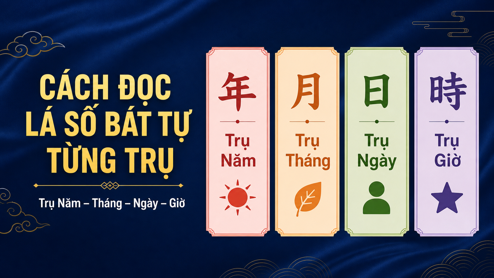 Đọc lá số Bát Tự từng trụ: Hướng dẫn từ A đến Z