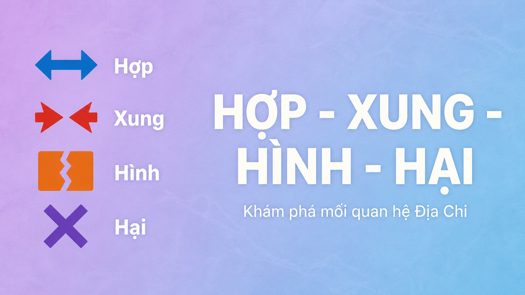 Hợp Xung Hình Hại Địa Chi Bát Tự - Giải mã quan hệ