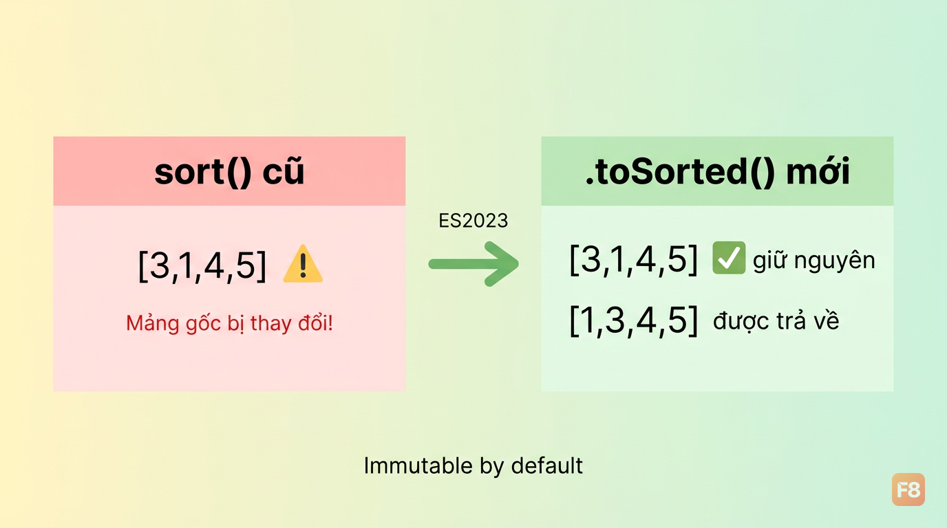 345974