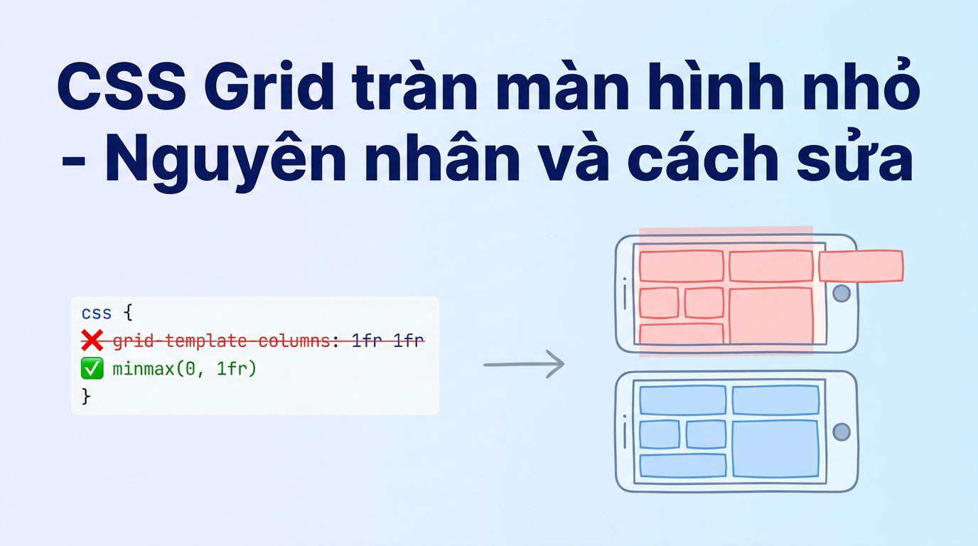 CSS Grid tràn mobile: lỗi 1fr và cách dùng minmax()