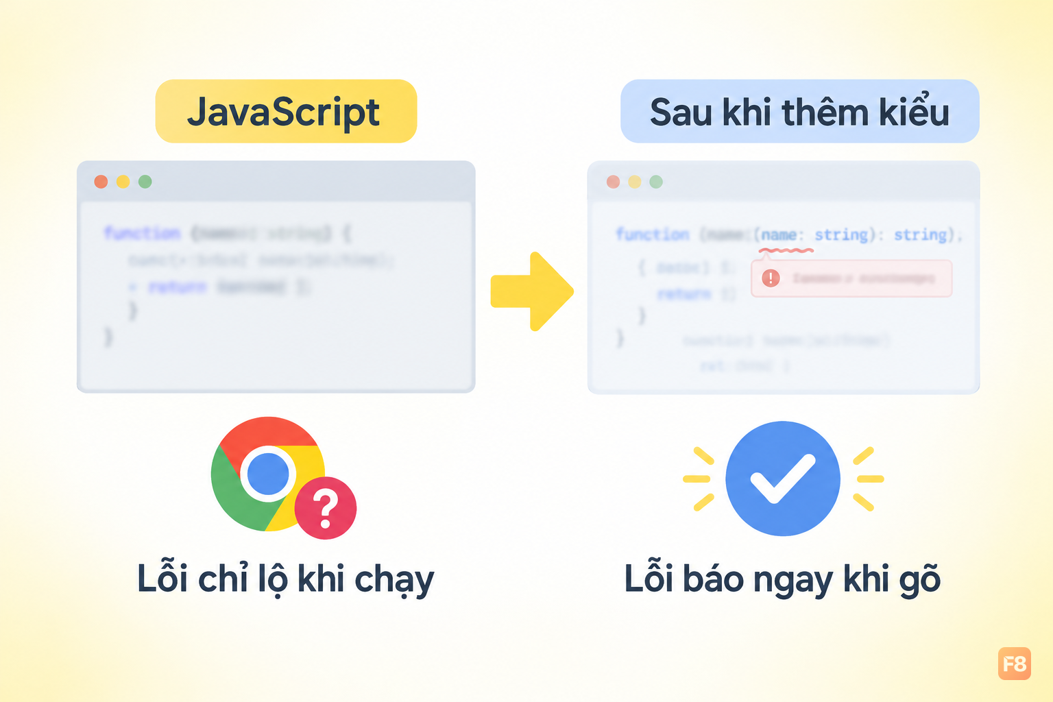 TypeScript cho component React: khi nào cần khai báo kiểu | by Ếch ...