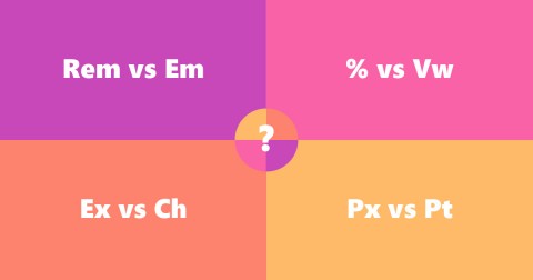 Các Đơn vị trong CSS